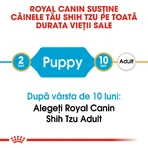 ROYAL CANIN Shih Tzu Puppy, dry food for junior dogs, 1.5kg