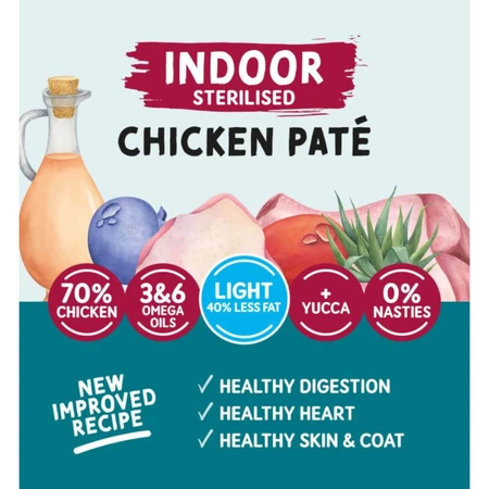 NATURO Indoor Sterilized, Kip, zakje graanvrij natvoer voor gesteriliseerde katten, (pate), 85g