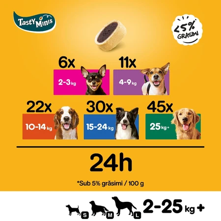 PEDIGREE Tasty Bites, friandises pour chiens, friandises au fromage pour chiens, 140g
