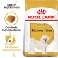 ROYAL CANIN Bichon Frise Adult, Trockenfutter für Hunde, 1,5 kg