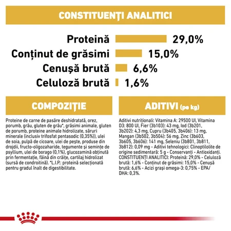 ROYAL CANIN Bichon Frise Adult, Trockenfutter für Hunde, 1,5 kg
