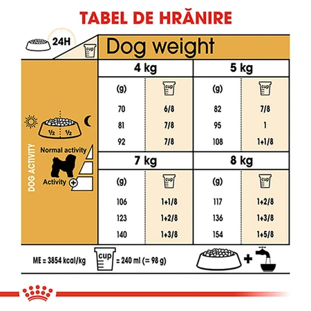 ROYAL CANIN Bichon Frise Adult, Trockenfutter für Hunde, 1,5 kg