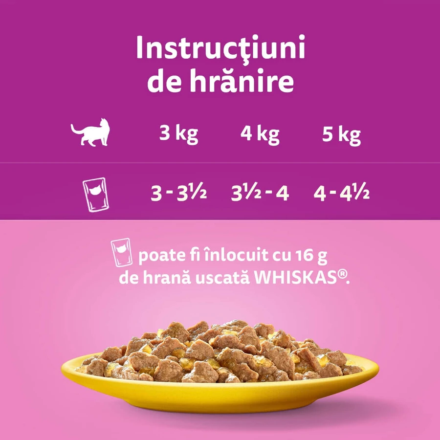 WHISKAS 1+ Poultry Feasts Selections, Poultry, sachet de nourriture humide pour chats, (en aspic), multipack, 85g x 12