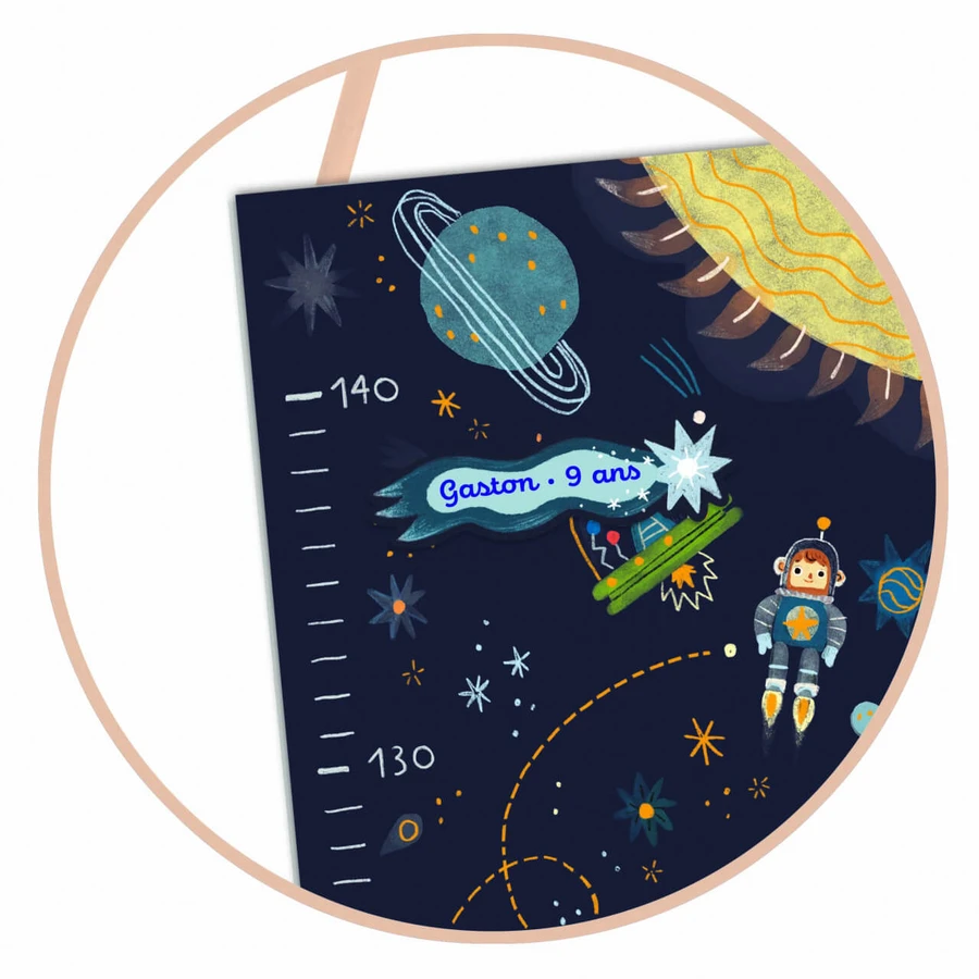 Modello di misurazione del cosmo, Djeco