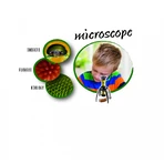 Navir portable microscope