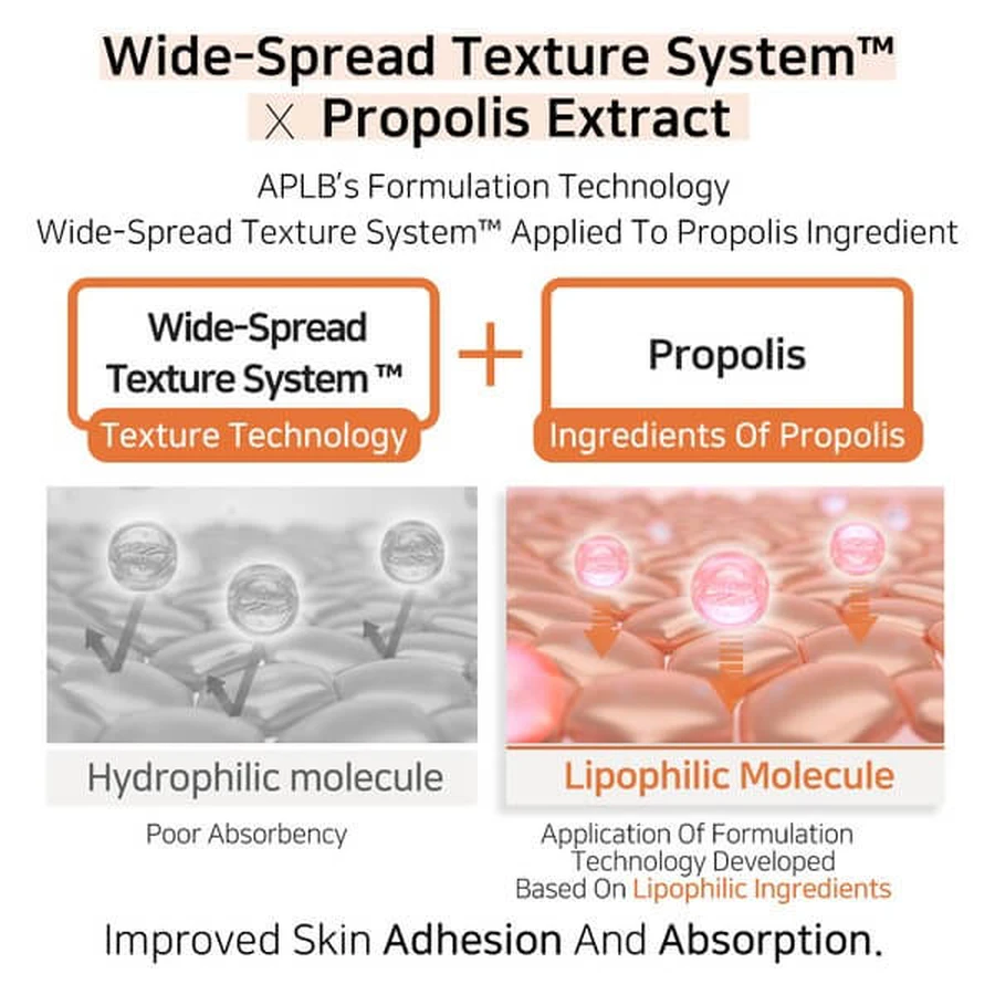 APLB Bacchiol Propolis Ampulle, beruhigendes Gesichtsserum mit Bacchiol und Propolis, 40 ml