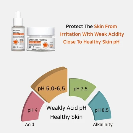 APLB Bacchiol Propolis Ampulle, beruhigendes Gesichtsserum mit Bacchiol und Propolis, 40 ml