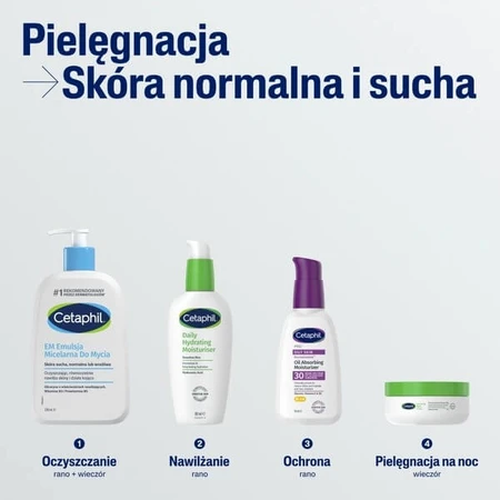 Cetaphil Daily Hydrating Moisturiser, feuchtigkeitsspendende Tagespflege für das Gesicht, 88 ml
