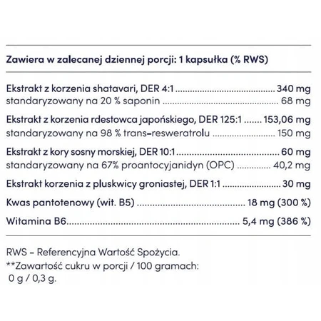 Dr. Hunt Estro Formula, Kapseln, 30 Stück,