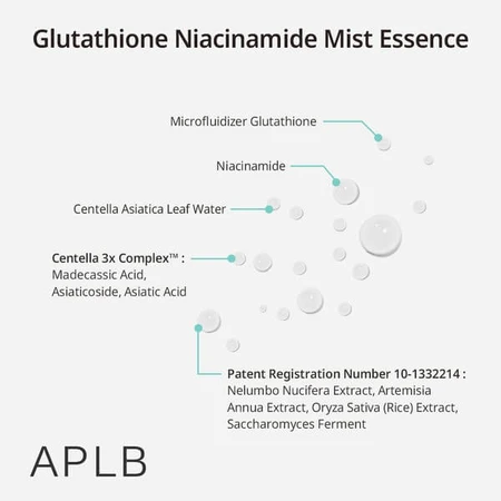 APLB Glutathione Niacinamide Mist Essence, esencia facial iluminadora con glutatión y niacinamida, 105 ml
