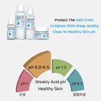 APLB Hyaluronic Acid Ceramide HA B5, Feuchtigkeitscreme für das Gesicht mit Hyaluronsäure, Ceramiden und Vitamin B5, 55 ml