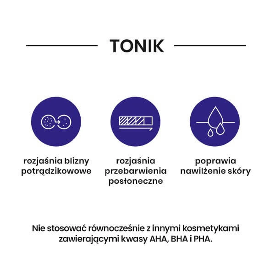 Skinimal D, tonique kératolytique actif, 200 ml