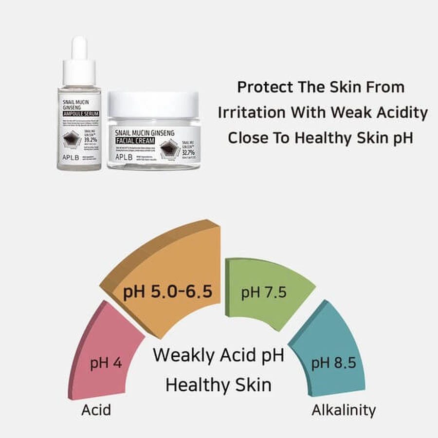 APLB Crema facial de mucina de caracol y ginseng, crema facial regeneradora con mucina de caracol y ginseng, 55 ml