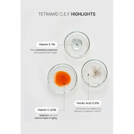 Theramid Tetramid C.E.F., serum with vitamin C, 30 ml