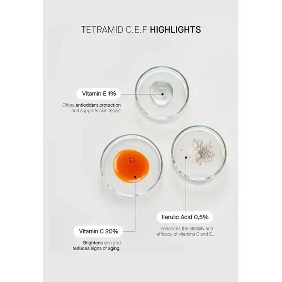 Theramid Tetramid C.E.F., serum with vitamin C, 30 ml