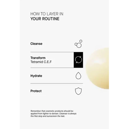 Theramid Tetramid C.E.F., serum with vitamin C, 30 ml
