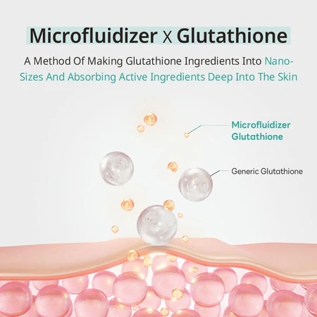 APLB Glutathion-Niacinamid-Augencreme, Augencreme mit Glutathion und Niacinamid, 20 ml