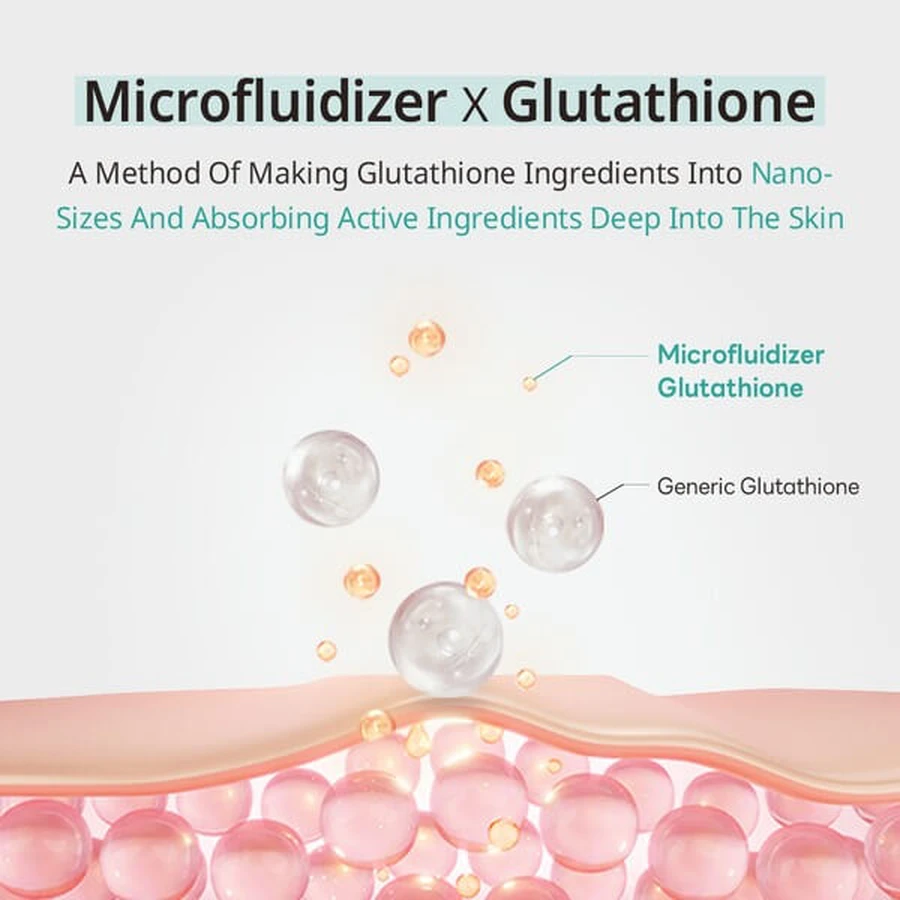APLB Glutathion-Niacinamid-Augencreme, Augencreme mit Glutathion und Niacinamid, 20 ml
