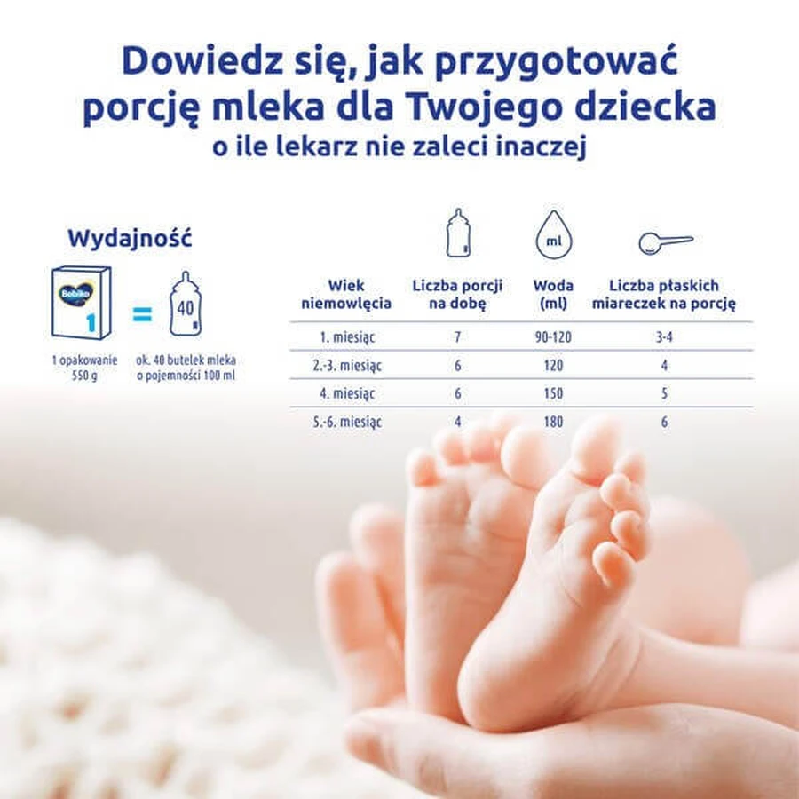 Bebiko 1 nutriFLOR Expert, infant milk for babies from birth, powder, 550 g