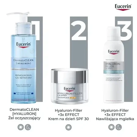 Eucerin Hyaluron-Filler +3x Effect Intensives Hydra Spray, intensieve vochtinbrengende mist, 150 ml