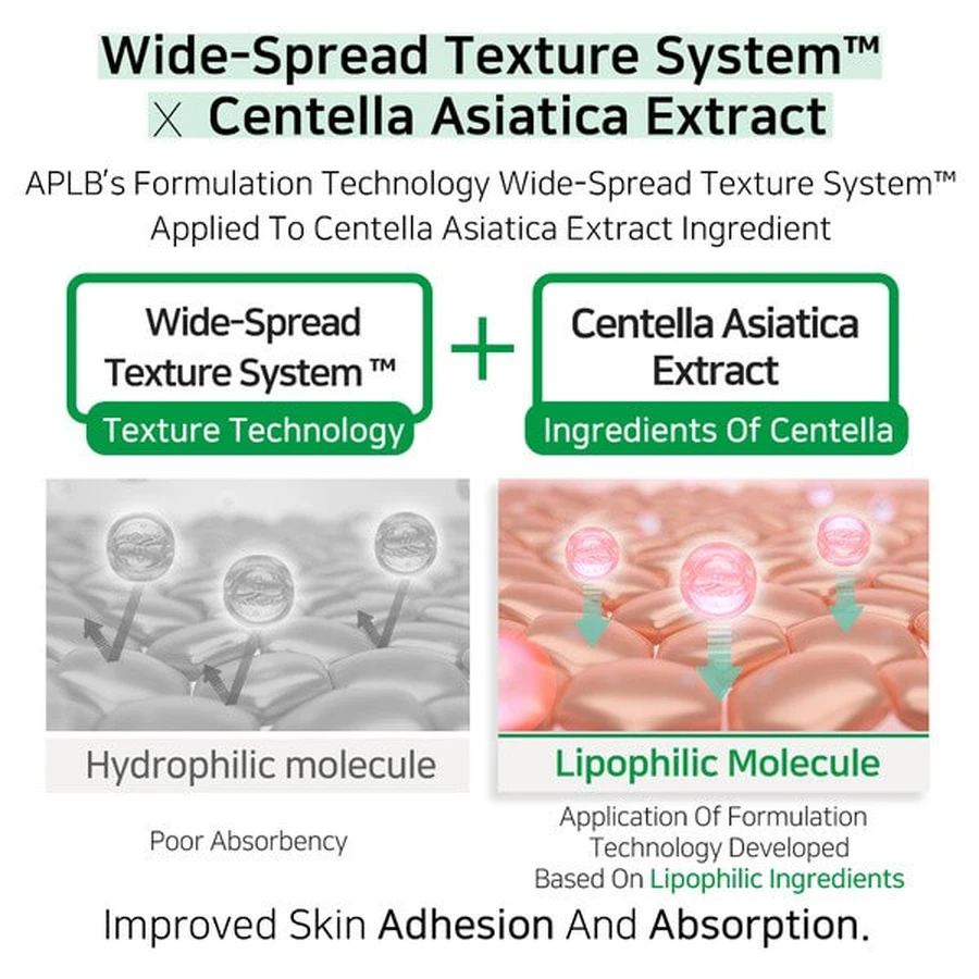 APLB Crema Facial AHA BHA PHA Centella, crema facial exfoliante y calmante con ácidos y Centella Asiática, 55 ml