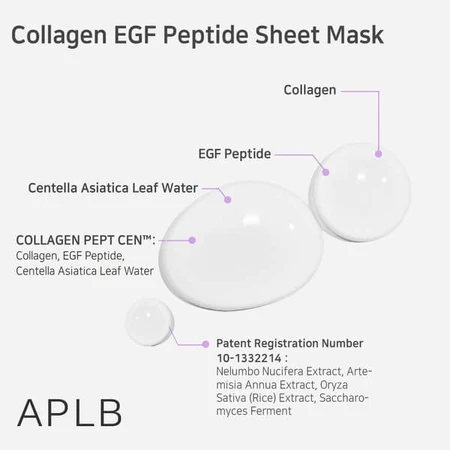 APLB Collagen EGF Peptide Sheet Mask, Gesichtsmaske mit Kollagen und EGF-Peptiden, 25 ml