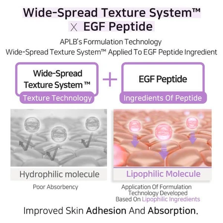 APLB Collagen EGF Peptide Sheet Mask, Gesichtsmaske mit Kollagen und EGF-Peptiden, 25 ml