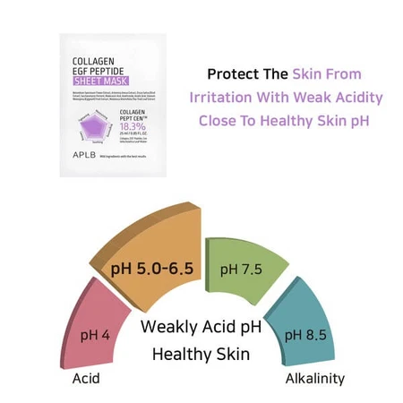 APLB Collagen EGF Peptide Sheet Mask, Gesichtsmaske mit Kollagen und EGF-Peptiden, 25 ml