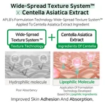 APLB AHA BHA PHA Centella Ampolla, suero facial, 40 ml.