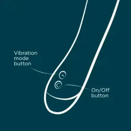 Romp Hype, G-Punkt-Vibrator, 1 Stk.