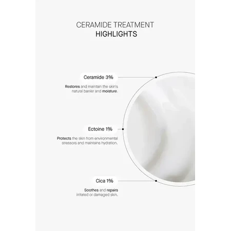 Theramid Ceramide Treatment, highly concentrated ceramide serum, 30ml