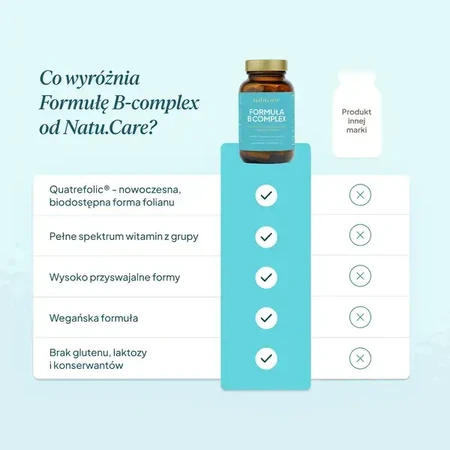 Natu Care Formula B Complex, gélules, 60 pcs.