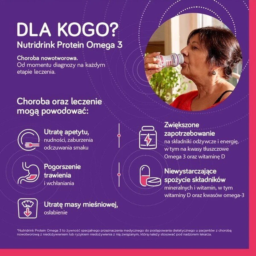 Nutridrink Protein Omega 3, goût fraise-framboise MEGA Pack set (6 x 4) x 125 ml