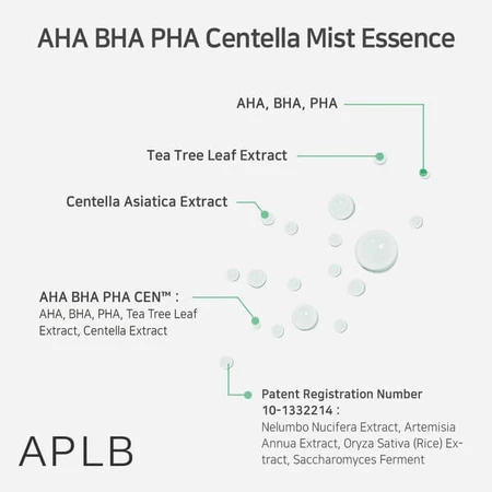 APLB AHA BHA PHA Centella Mist Essence, Gesichtsnebel-Essenz mit Säuren und Centella Asiatica, 105 ml.