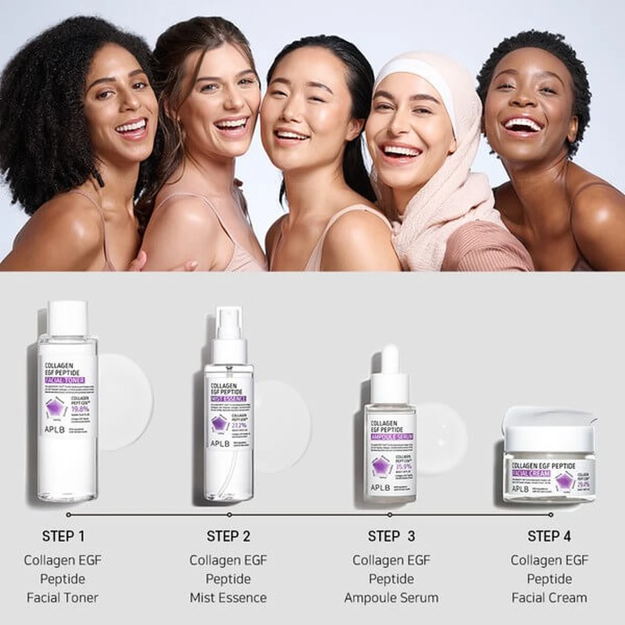APLB Collagen EGF Peptide Facial Cream, facial firming cream with collagen and EGF peptides, 55 ml.