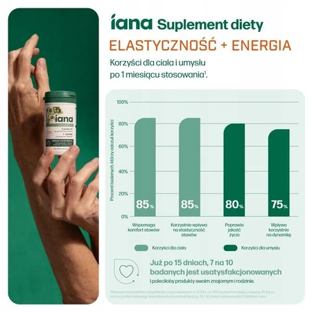 Iana Joint Flexibility + Energy, comprimidos, 60 uds.
