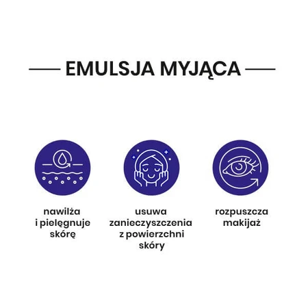 Skinimal D, emulsión limpiadora activa, 200 ml