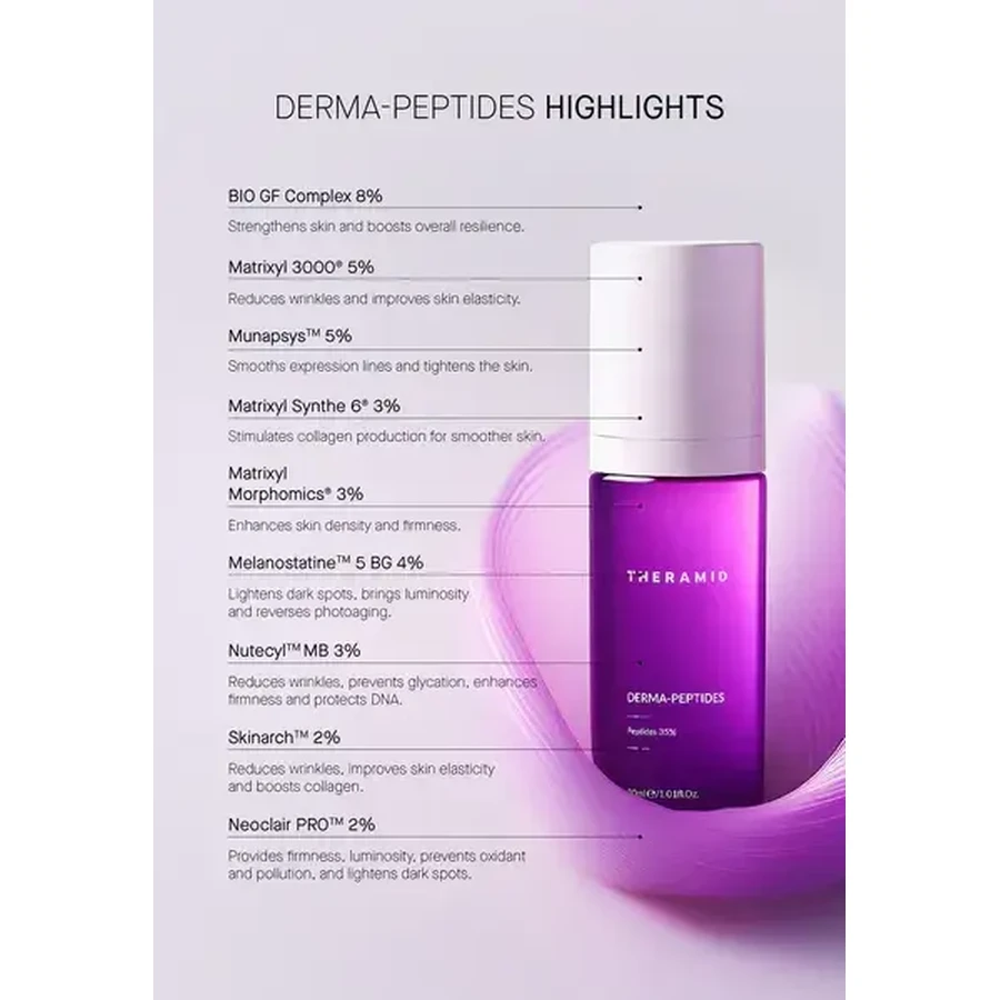 Theramid Derma-Peptides, suero de péptidos, 30 ml