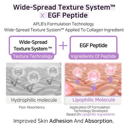 APLB Collagen EGF Peptide Ampoule, facial firming serum with collagen and EGF peptides, 40 ml