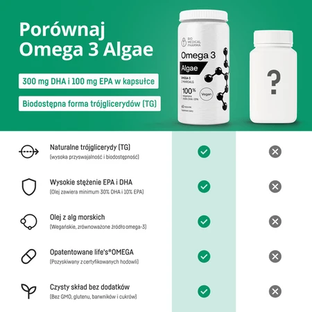 Omega 3 Algae, soft capsules, 60 pcs.