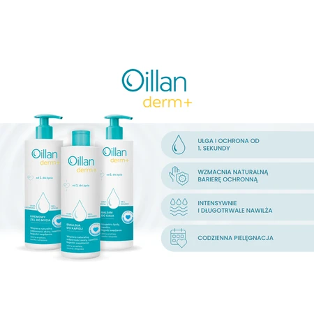 Lote de 2 x Oillan Derm+, loción corporal, 400 ml