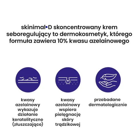 Skinimal D, konzentrierte seboregulierende Creme, 50 ml