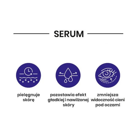 Skinimal D, active firming serum under eyes, 30 ml