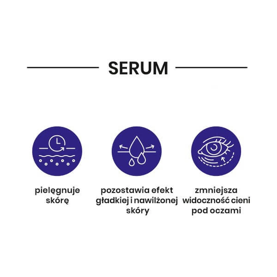 Skinimal D, active firming serum under eyes, 30 ml