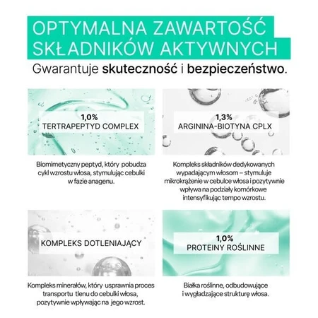 Biovax Trychologic Prolapse Kit, shampoo, 200 ml + hair and scalp mask, 200 ml