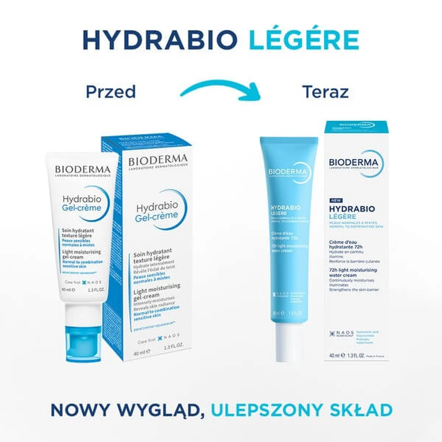 Bioderma Hydrabio Legere, crema hidratante ligera con hialuronato y niacinamida, 40 ml