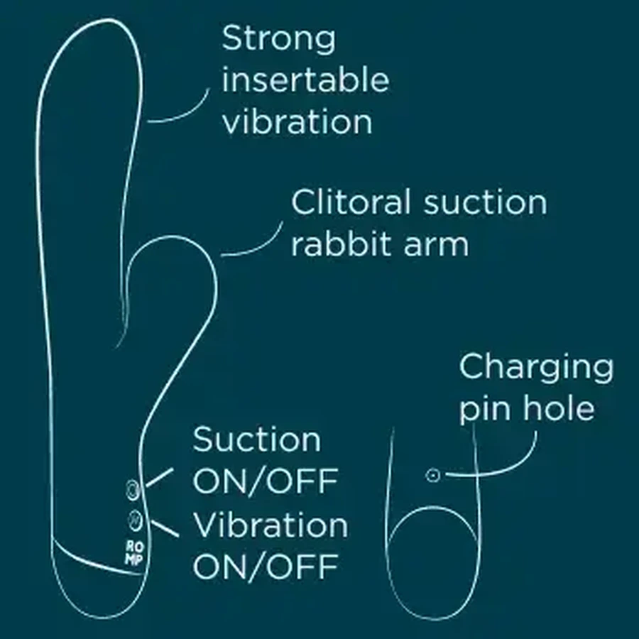 Romp Pulse, bunny vibrator, 1 st.
