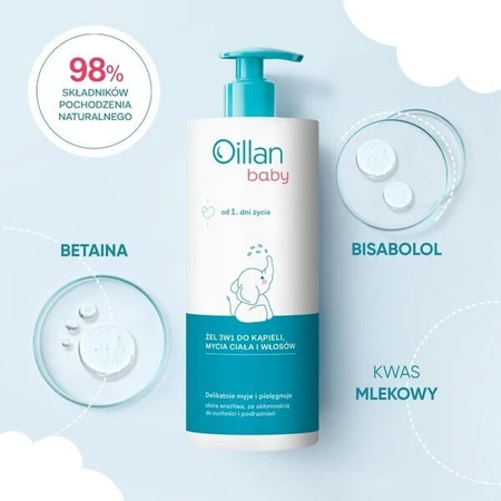 Set van 2 x Oillan Baby, 3-in-1 bad-, lichaam- en haarwasgel, 750 ml