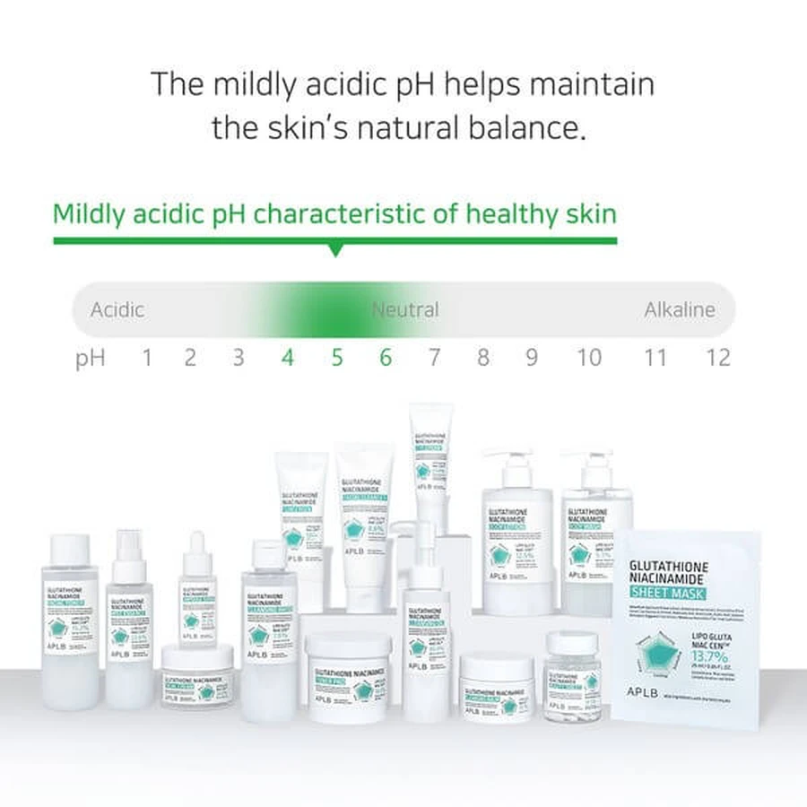 APLB Glutathion Niacinamide Gezichtscrème, verhelderende crème met glutathion en niacinamide, 55 ml