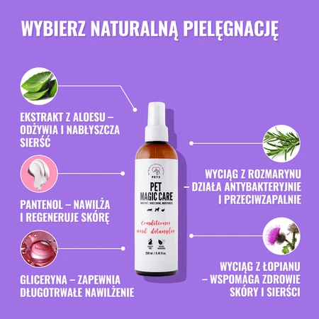 PETS Pet Magic Care - Magic Mist for coat, spray, 250 ml.